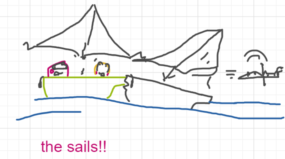 A panel from Ready Oar Knot, episode three of the Board Boards object show by Furretwalk/WalkingFurret.